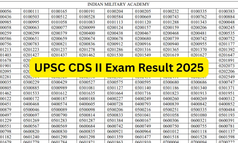 UPSC Combined Defence Services (CDS) II Exam Result 2025 Released for 453 Posts, Download PDF