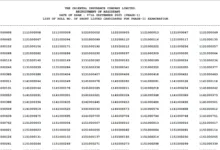 Oriental Insurance (OICL) Assistant Exam Result 2025 Released, Download PDF