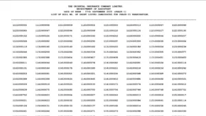 Oriental Insurance (OICL) Assistant Exam Result 2025 Released, Download PDF