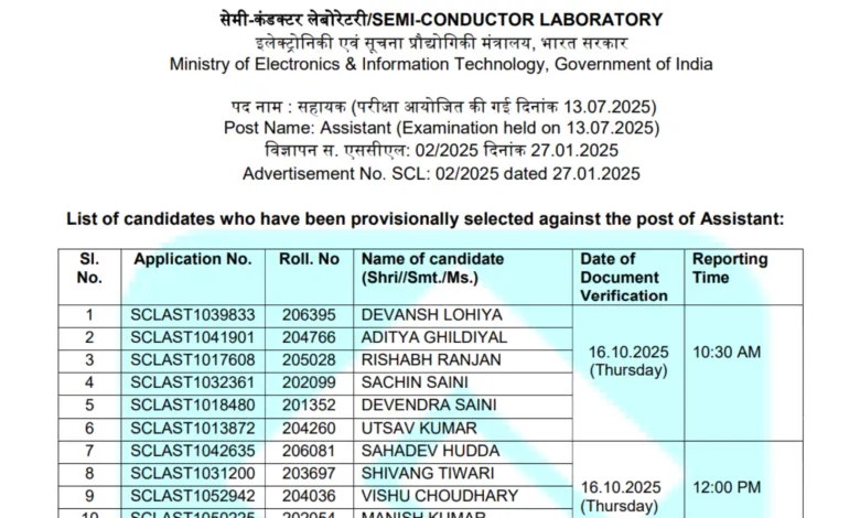 Semi Conductor Laboratory (SCL) Assistant Exam Result 2025 Released, Download PDF