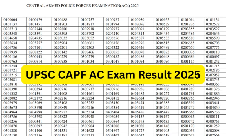 UPSC CAPF Assistant Commandant (AC) Exam Result 2025 Released, Download PDF