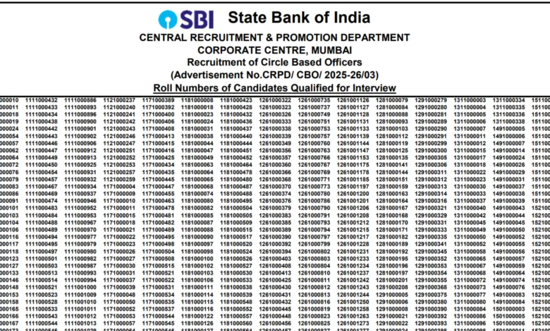 SBI Circle Based Officers (CBO) Exam Result 2025 Released for 2964 Posts, Check Now