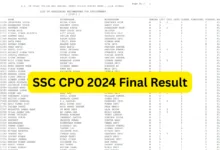 SSC CPO Sub Inspector 2024 Final Result 2025 Released, Download Merit List & Cut-off PDF