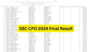 SSC CPO Sub Inspector 2024 Final Result 2025 Released, Download Merit List & Cut-off PDF