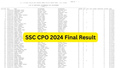 SSC CPO Sub Inspector 2024 Final Result 2025 Released, Download Merit List & Cut-off PDF