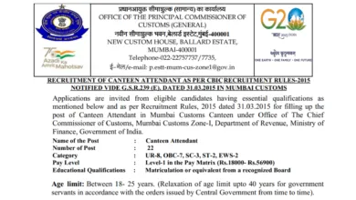 Mumbai Customs Canteen Attendant Recruitment 2025 Notification and Offline Form