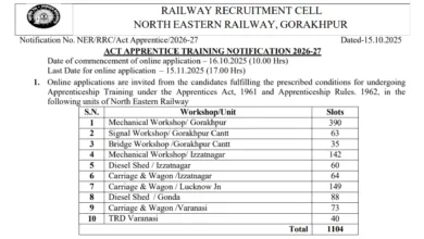 Railway RRC NER Apprentice Recruitment 2025 Notification Released for 1104 Posts, Apply Online