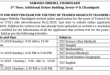 Chandigarh SSA TGT Teacher (104 Posts) Exam Date & Admit Card 2025 Released, Check Now