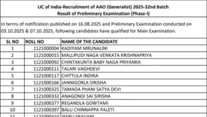 LIC AAO Generalist (350 Posts) Exam Result 2025 Released, Download PDF