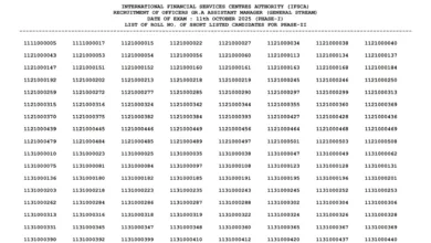 IFSCA Officer Grade A (Assistant Manager) Exam Result 2025 Released, Check Now