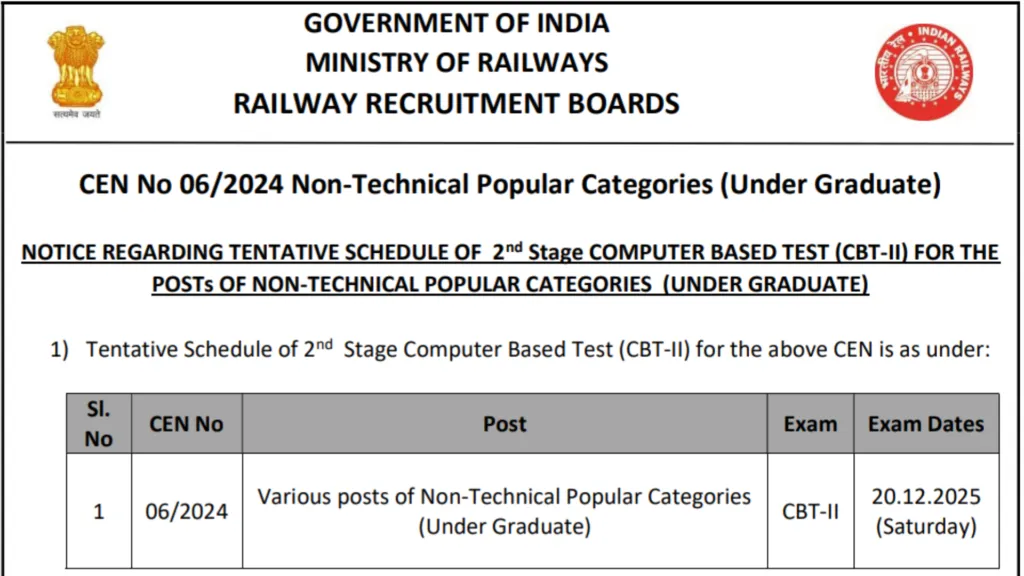 Railway RRB NTPC Stage-II Exam Date and Admit Card 2025 Released, Check Now