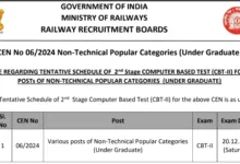 Railway RRB NTPC Stage-II Exam Date and Admit Card 2025 Released, Check Now