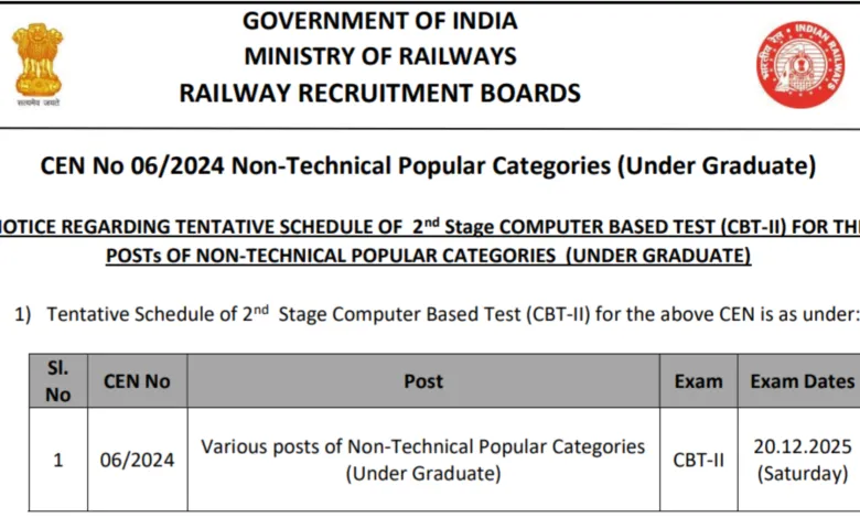 Railway RRB NTPC Stage-II Exam Date and Admit Card 2025 Released, Check Now
