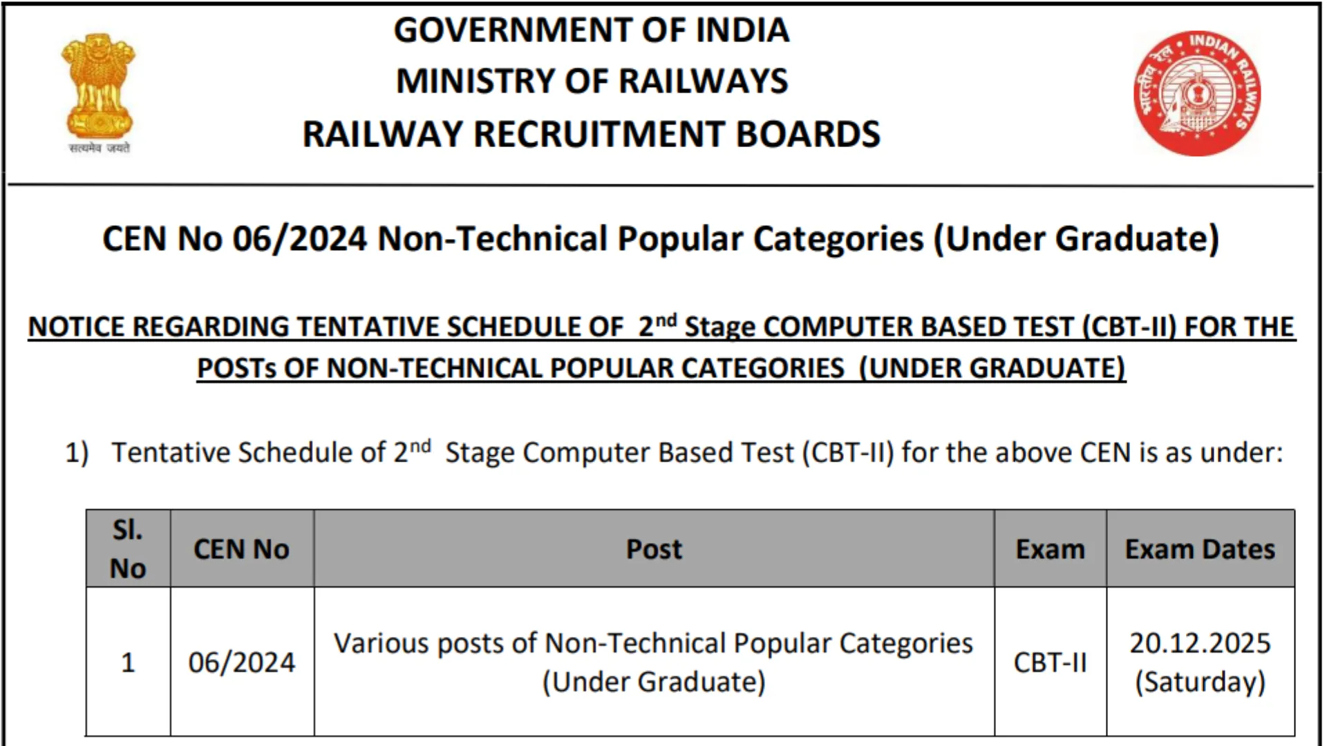 Railway RRB NTPC Stage-II Exam Date and Admit Card 2025 Released, Check Now