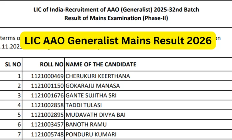 LIC AAO Generalist (350 Posts) Exam Result 2025 Released, Download PDF