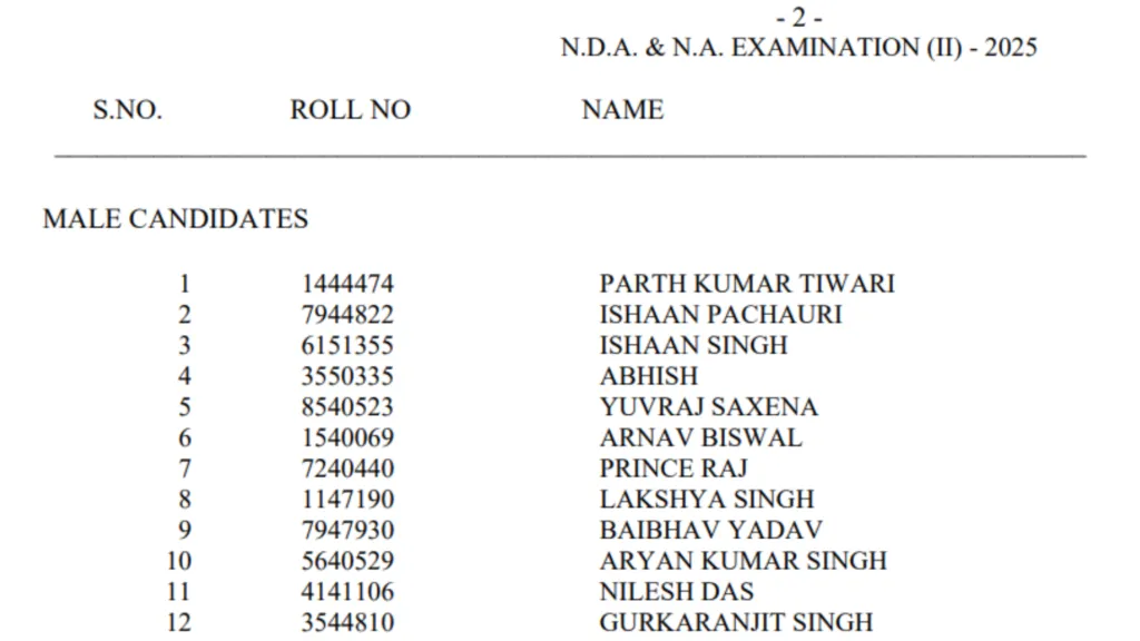 UPSC National Defence Academy (NDA) and Naval Academy (NA II) Exam Result 2025 Released for 406 Posts, Download PDF