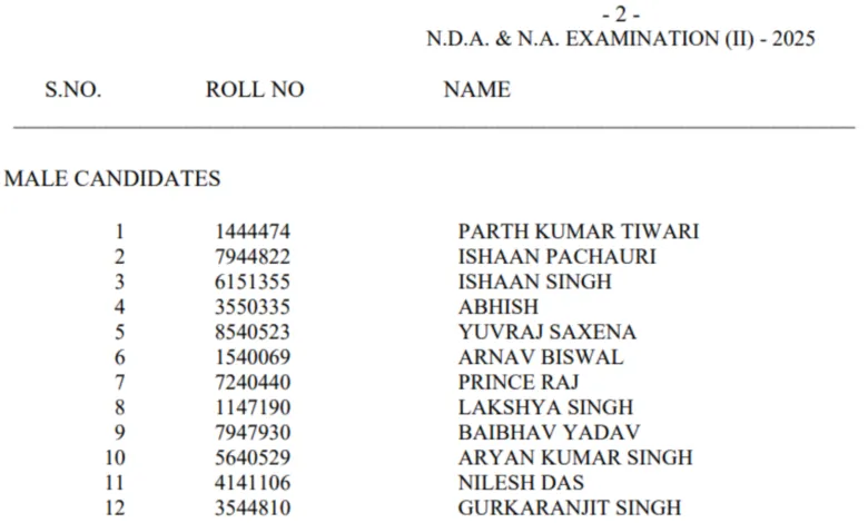UPSC National Defence Academy (NDA) and Naval Academy (NA II) Exam Result 2025 Released for 406 Posts, Download PDF
