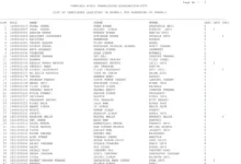 SSC Junior Hindi Translator (JHT) Exam Result 2025 Released, Download Merit List & Cutoff PDF