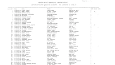 SSC Junior Hindi Translator (JHT) Exam Result 2025 Released, Download Merit List & Cutoff PDF