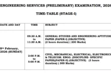 UPSC Engineering Services Examination (ESE-474 Posts) 2026 Exam Date & Admit Card Released, Check Now
