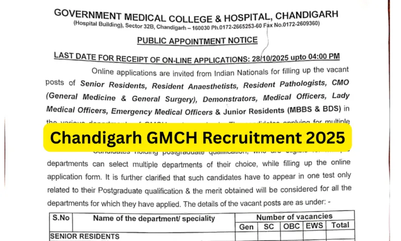 Chandigarh GMCH Recruitment 2025 Notification Released and Apply Online for 298 Posts