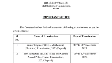 SSC CPO Sub-Inspector (3073 Posts) Exam Date & Admit Card 2025 Released, Check Now