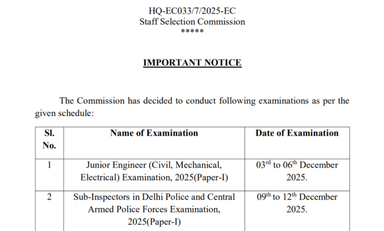 SSC Junior Engineer (1731 Posts) Exam Date & Admit Card 2025 Released, Check Now