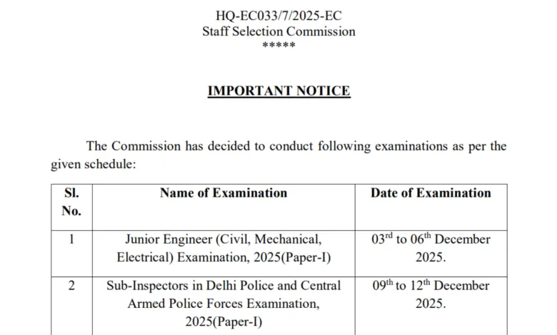 SSC CPO Sub-Inspector (3073 Posts) Exam Date & Admit Card 2025 Released, Check Now