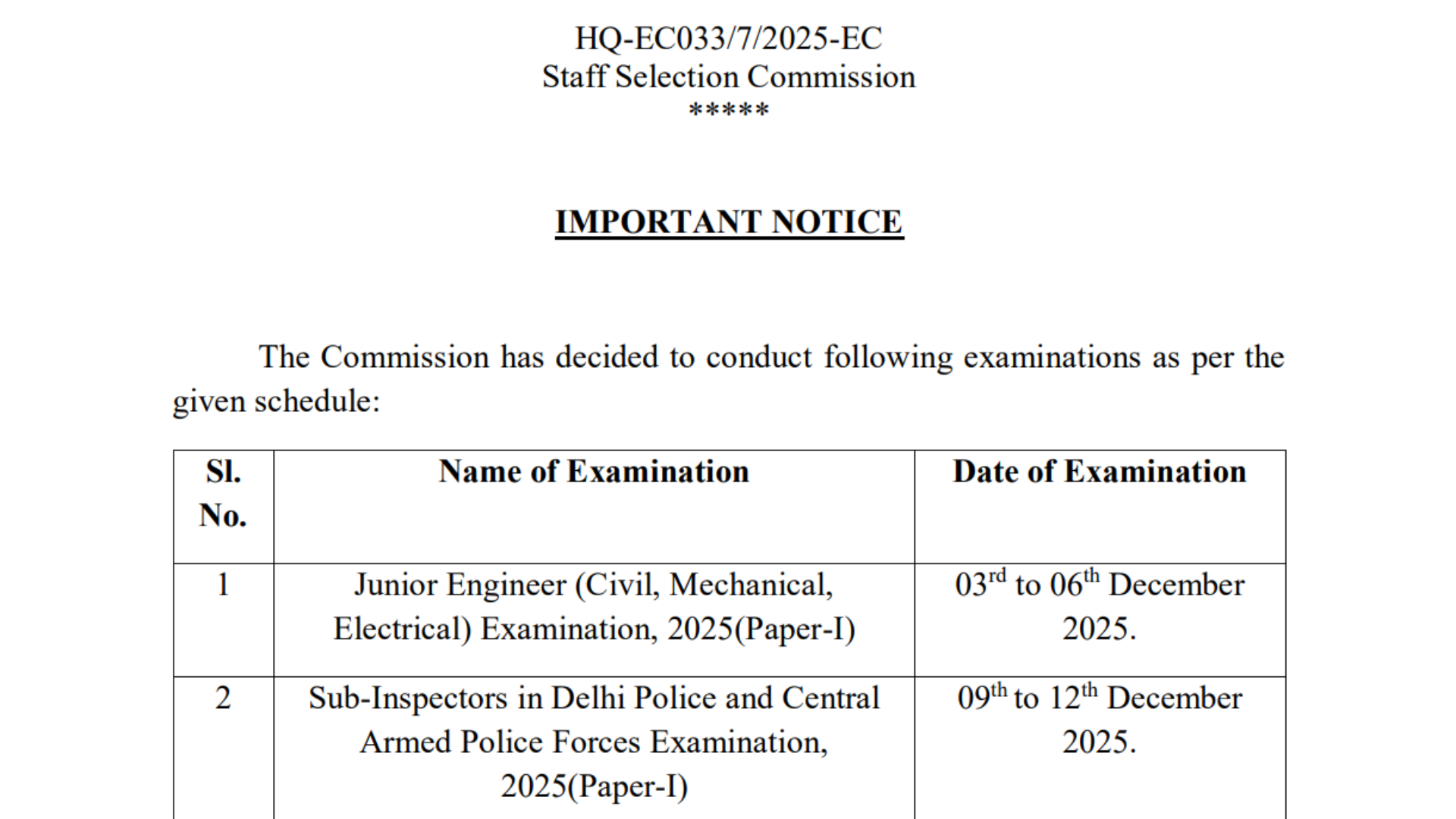 SSC Junior Engineer (1731 Posts) Exam Date & Admit Card 2025 Released, Check Now