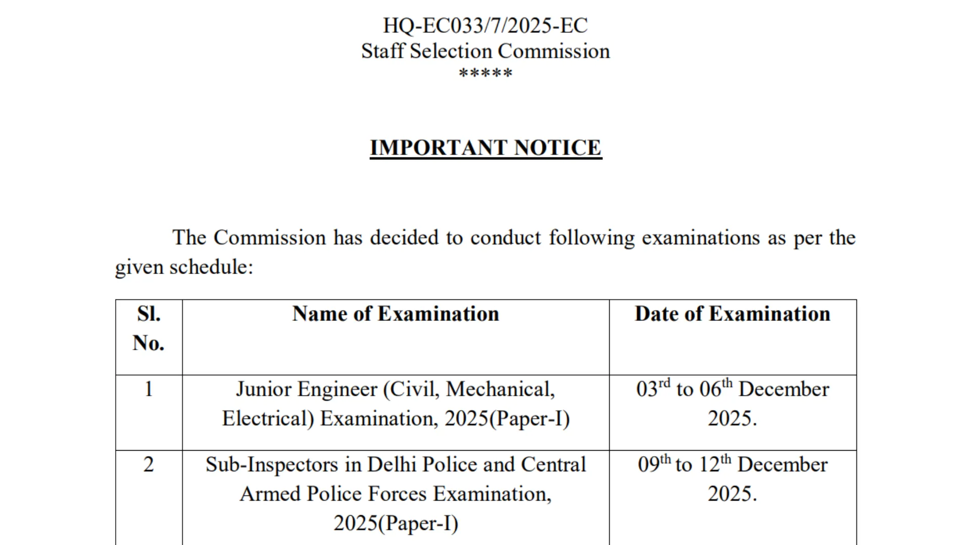 SSC CPO Sub-Inspector (3073 Posts) Exam Date & Admit Card 2025 Released, Check Now