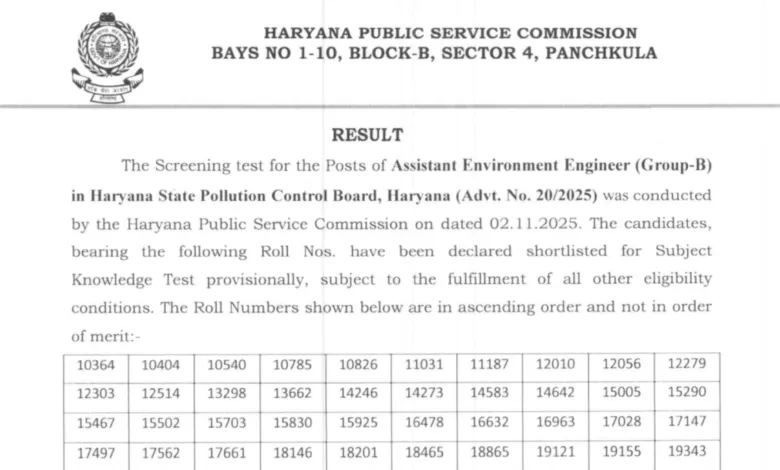 HPSC Assistant Environment Engineer (AEE) Exam Result 2025 Released, Download PDF