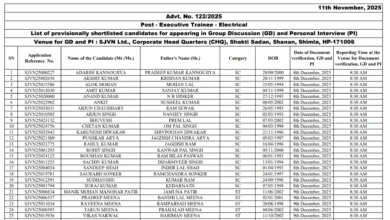 SJVN Executive Trainee (114 Posts) Exam Result 2025 Released, Download PDF