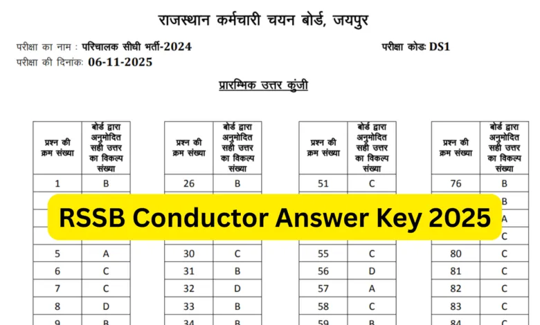 Rajasthan RSSB Conductor (500 Posts) Exam Answer Key 2025 Released, Download PDF