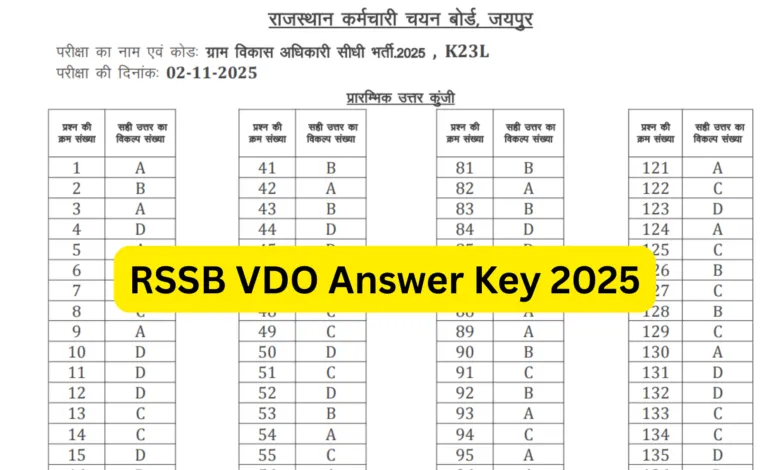 Rajasthan RSSB Village Development Officer (850 Posts) Exam Answer Key 2025 Released, Download PDF
