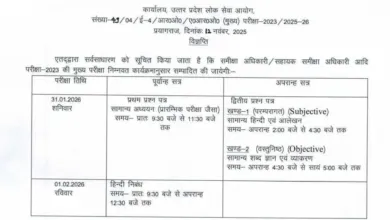 UPPSC RO/ARO (411 Posts) Exam Date & Admit Card 2025 Released, Check Now