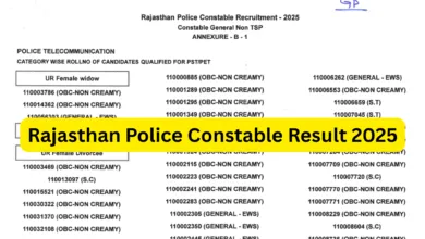 Rajasthan Police Constable (10000 Posts) Result 2025 Released, Download PDF