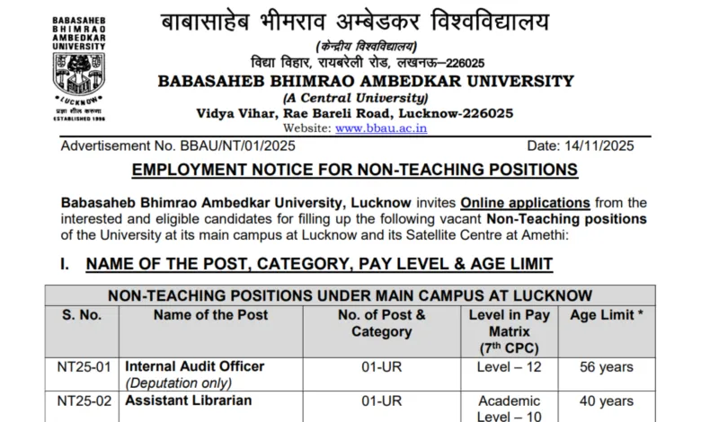 Lucknow BBAU Non-Teaching Recruitment 2025 Notification Released and Apply Online for Various Posts