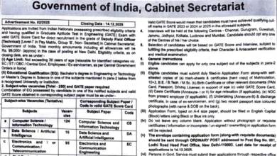 Cabinet Secretariat Deputy Field Officer (DFO) Recruitment 2025 Notification Released for 250 Posts, Apply Offline