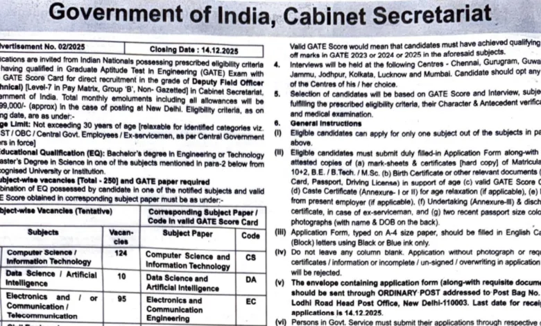 Cabinet Secretariat Deputy Field Officer (DFO) Recruitment 2025 Notification Released for 250 Posts, Apply Offline