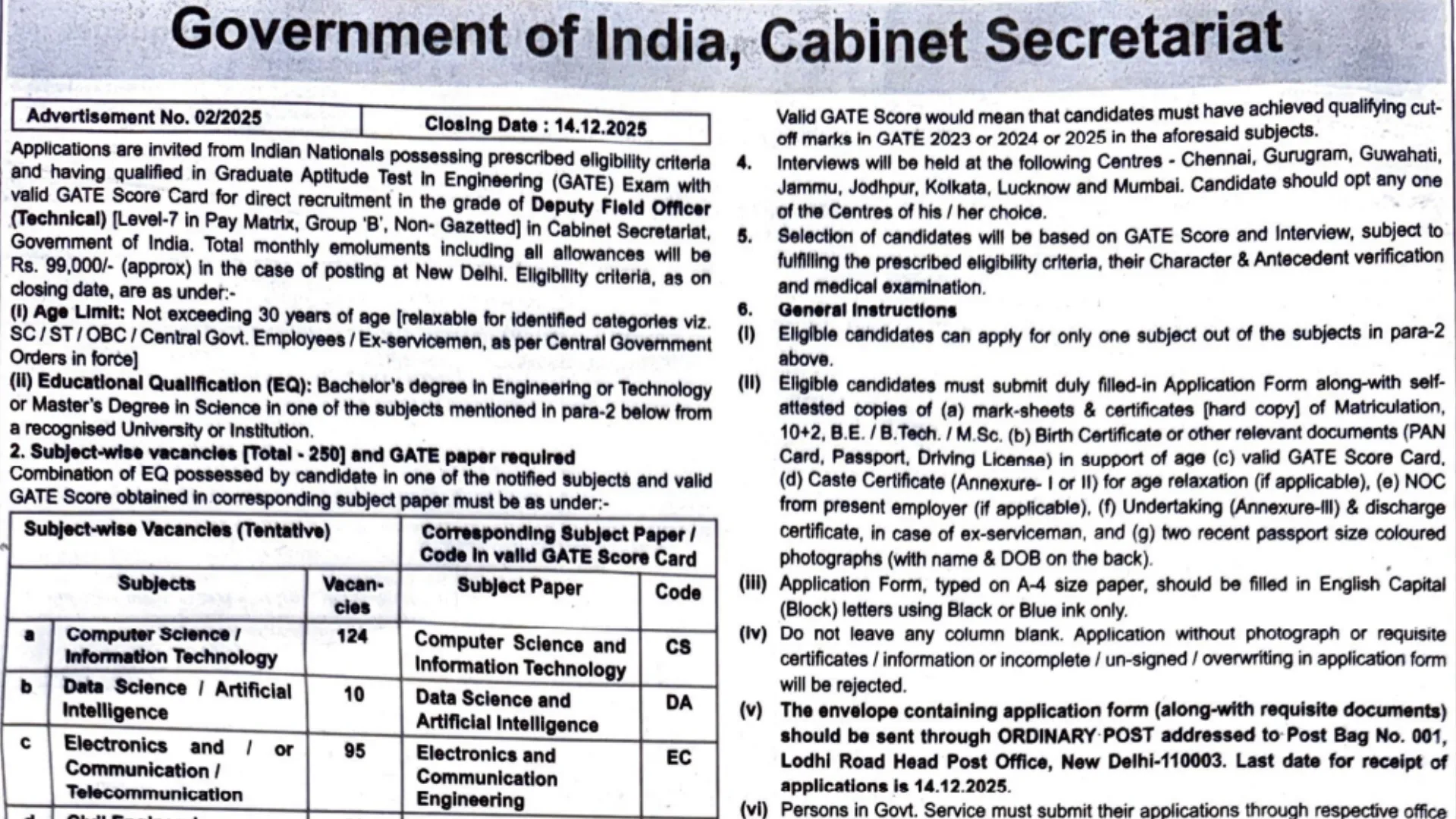Cabinet Secretariat Deputy Field Officer (DFO) Recruitment 2025 Notification Released for 250 Posts, Apply Offline