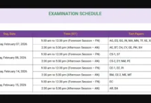 GATE 2026 Exam Date & Admit Card Released, Check Now