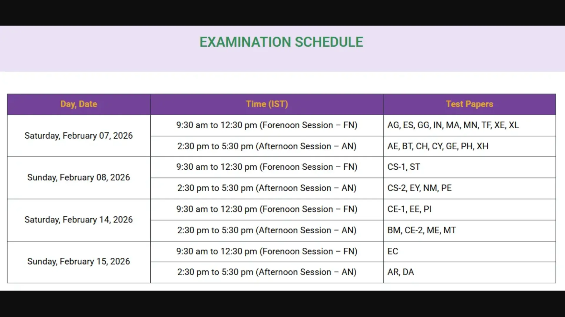 GATE 2026 Exam Date & Admit Card Released, Check Now