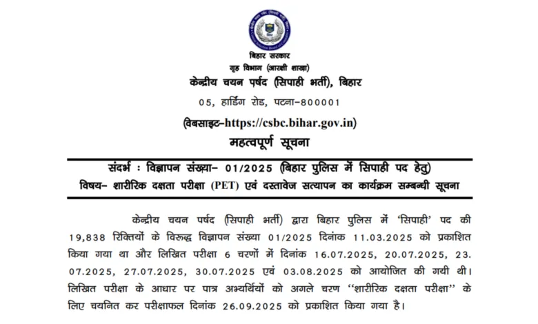 Bihar Police Constable Recruitment 2025 Exam Date & Admit Card Released for 19838 Posts, Check Now