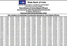 SBI Circle Based Officers (CBO) Exam Result 2025 Released for 2964 Posts, Check Now