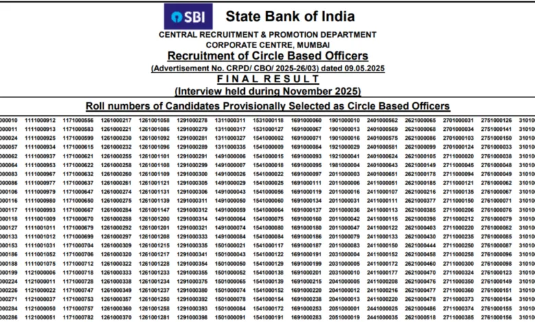 SBI Circle Based Officers (CBO) Exam Result 2025 Released for 2964 Posts, Check Now