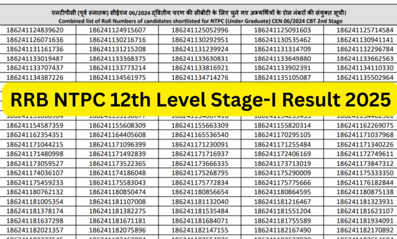 Railway RRB NTPC (12th Level) Exam Result 2025 Released, Download Merit List & Cutoff PDF