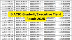 IB ACIO Gr-II / Executive (3717 Posts) Result 2025 Released, Download PDF