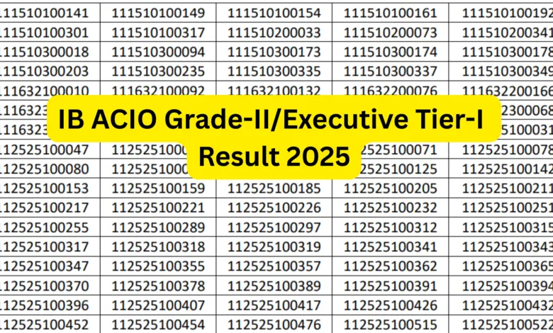IB ACIO Gr-II / Executive (3717 Posts) Result 2025 Released, Download PDF
