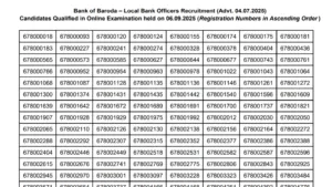 Bank of Baroda LBO (2500 Posts) Exam Result 2025 Released, Download PDF