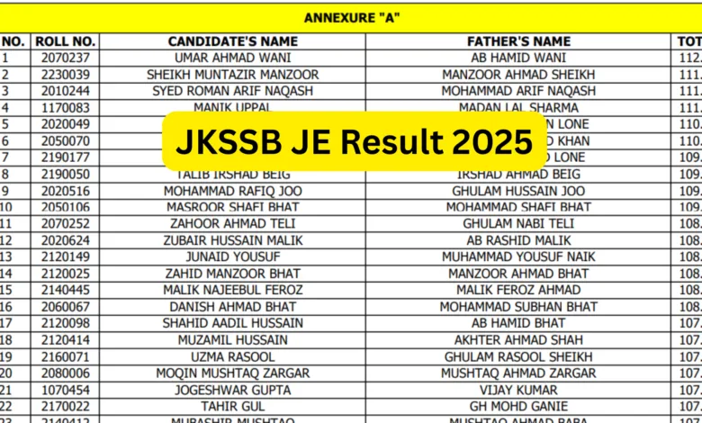 JKSSB Junior Engineer (508 Posts) Exam Result 2025 Released, Download PDF